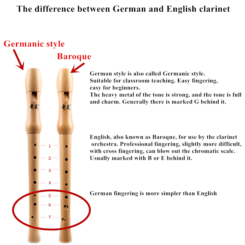 Suling klarinet vertikal Cina, - Musical Instrument German ulasan dan harga